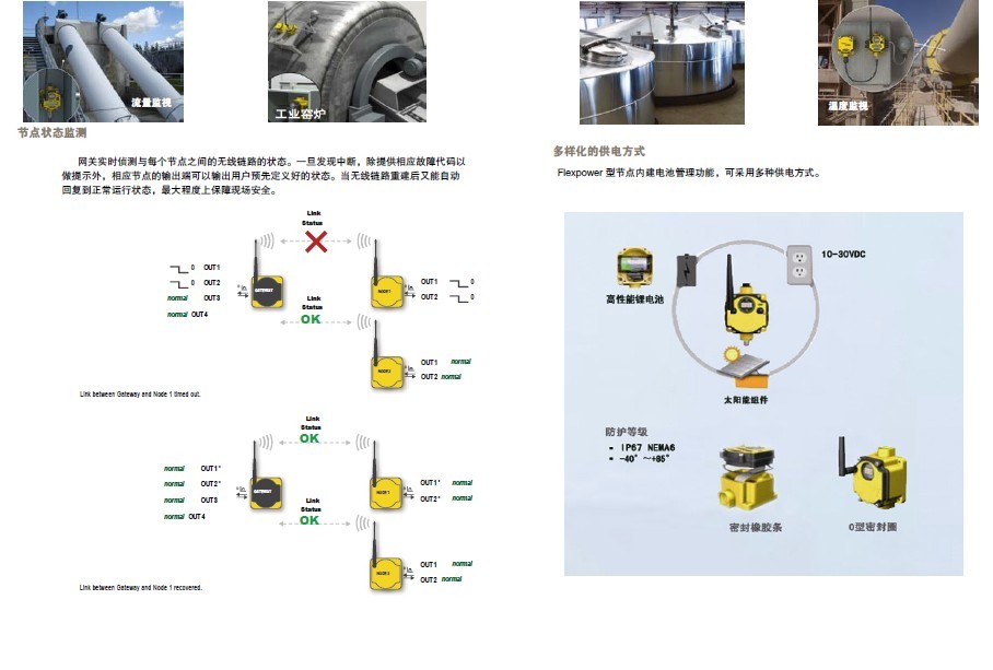 �o(w��)��(xi��n)������