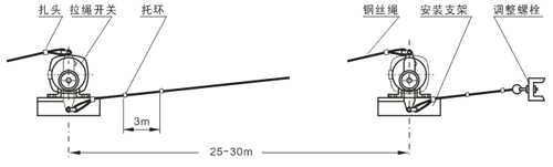 ����_�P(gu��n)���������ʽ���ٶȂ����������԰l(f��)��͂�����������ݔ����늺�������pc���λ��