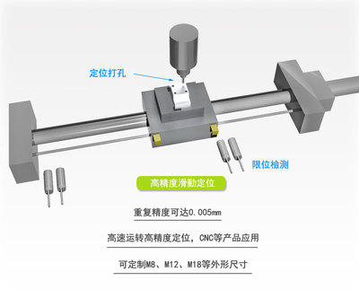 ���K�_(k��i)�P(gu��n)�����_ʹ�÷���